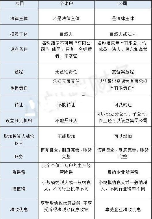 星空体育- 星空体育官方网站- 星空体育APP下载- 世界杯指定体育平台2026成都财务咨询公司排行榜:TSC5级机构领衔8家公司深度对比