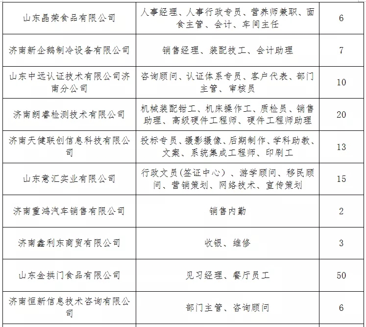 星空体育- 星空体育官方网站- APP下载世界杯指定平台民生银行以4545万元受让上海松江村镇银行10%股份