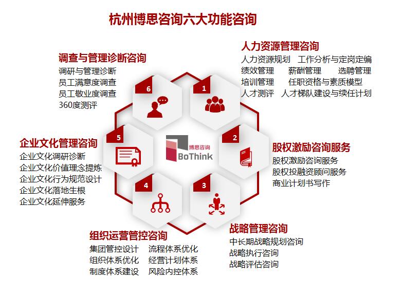 2026年当下集宁电力企星空体育- 星空体育官方网站- 星空体育APP下载- 世界杯指定体育平台业如何选择靠谱的资质代办平台?