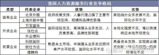 2026广州市狮捷企业管理咨询服务有星空体育- 星空体育官方网站- APP下载世界杯指定平台限公司招聘工作人员公告