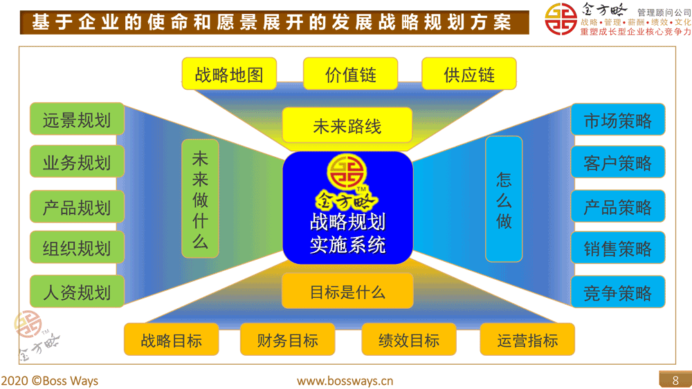 远见控股(00862)最新价格_行情_走势图—东方财富网星空体育- 星空体育官方网站- 星空体育APP下载- 世界杯指定体育平台
