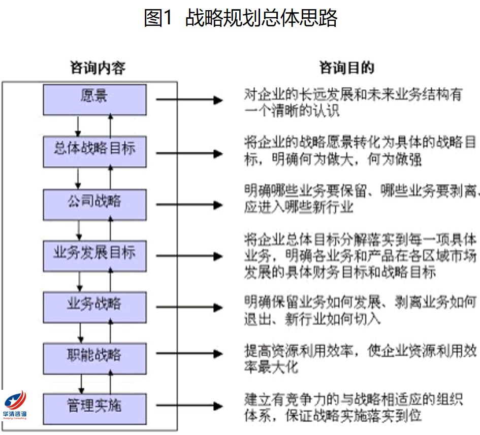202星空体育- 星空体育官方网站- 星空体育APP下载- 世界杯指定体育平台6广西人力资源管理咨询公司排名+推荐 本土+全国机构适配指南