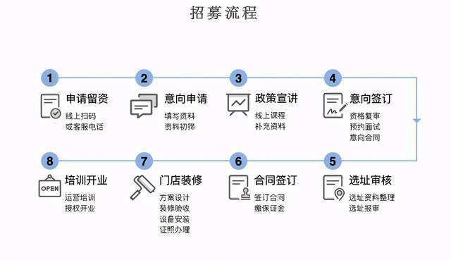星空体育- 星空体育官方网站- APP下载世界杯指定平台2026高新认定代办避坑全指南：7大陷阱+8大标准+和兑鑫海智创1000+案例解析
